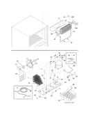 System