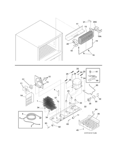 System