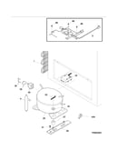 System