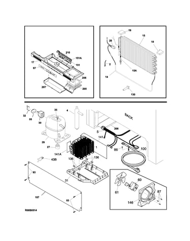 System