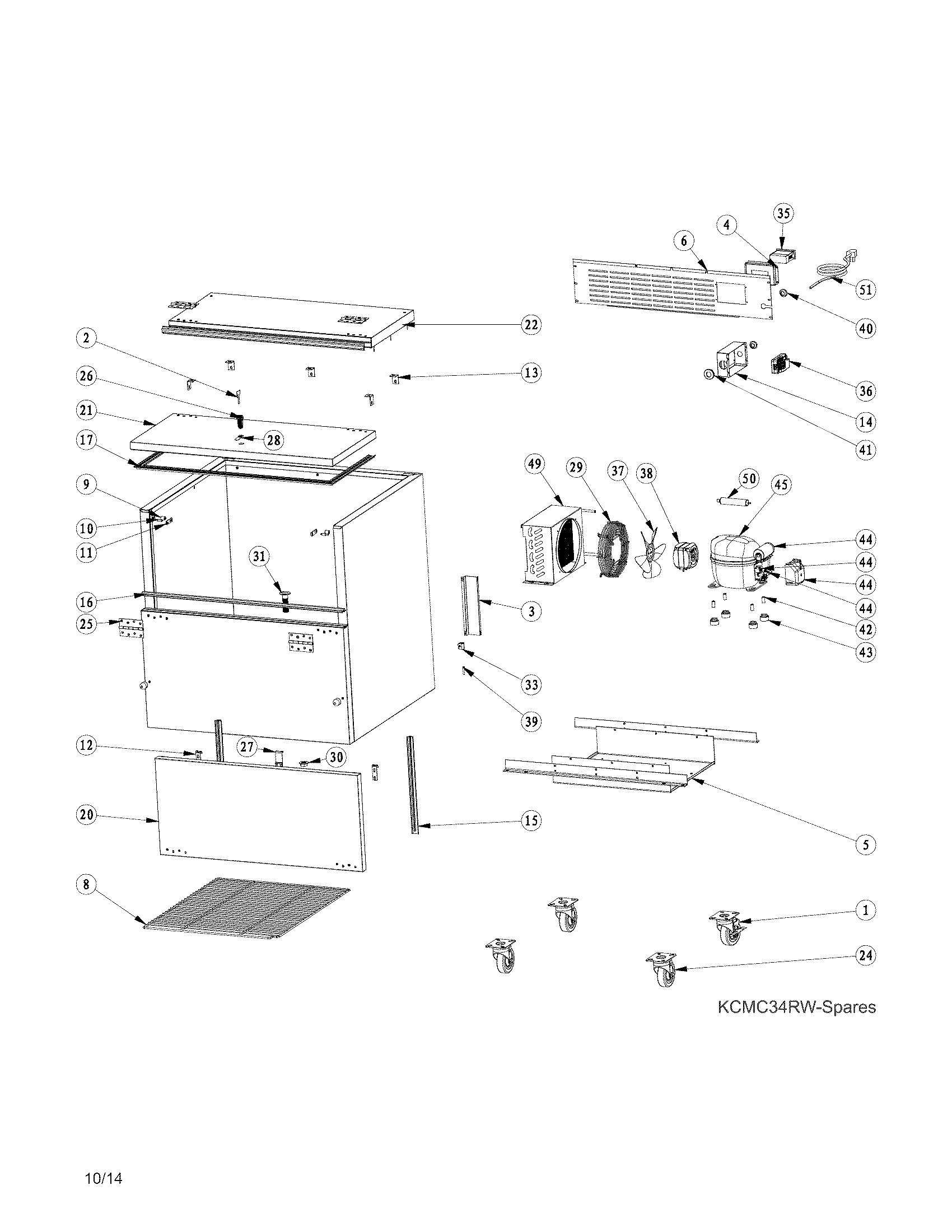 Recommended spare parts