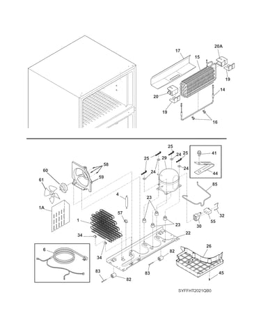 System