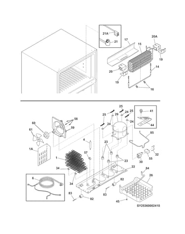 System
