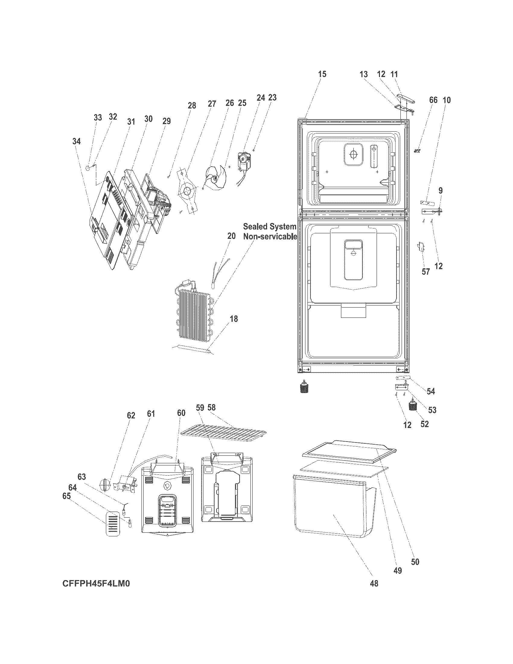 Cabinet,controls