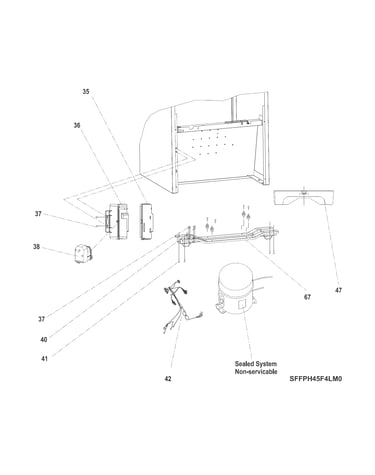 System
