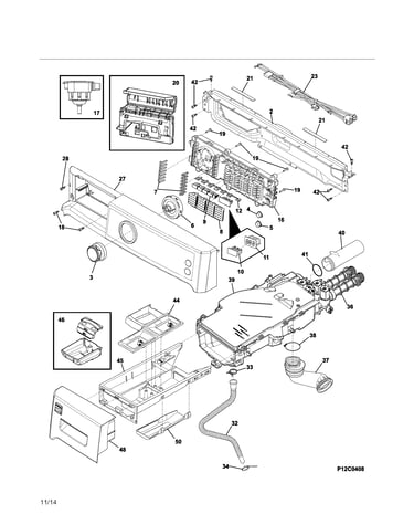 Controls