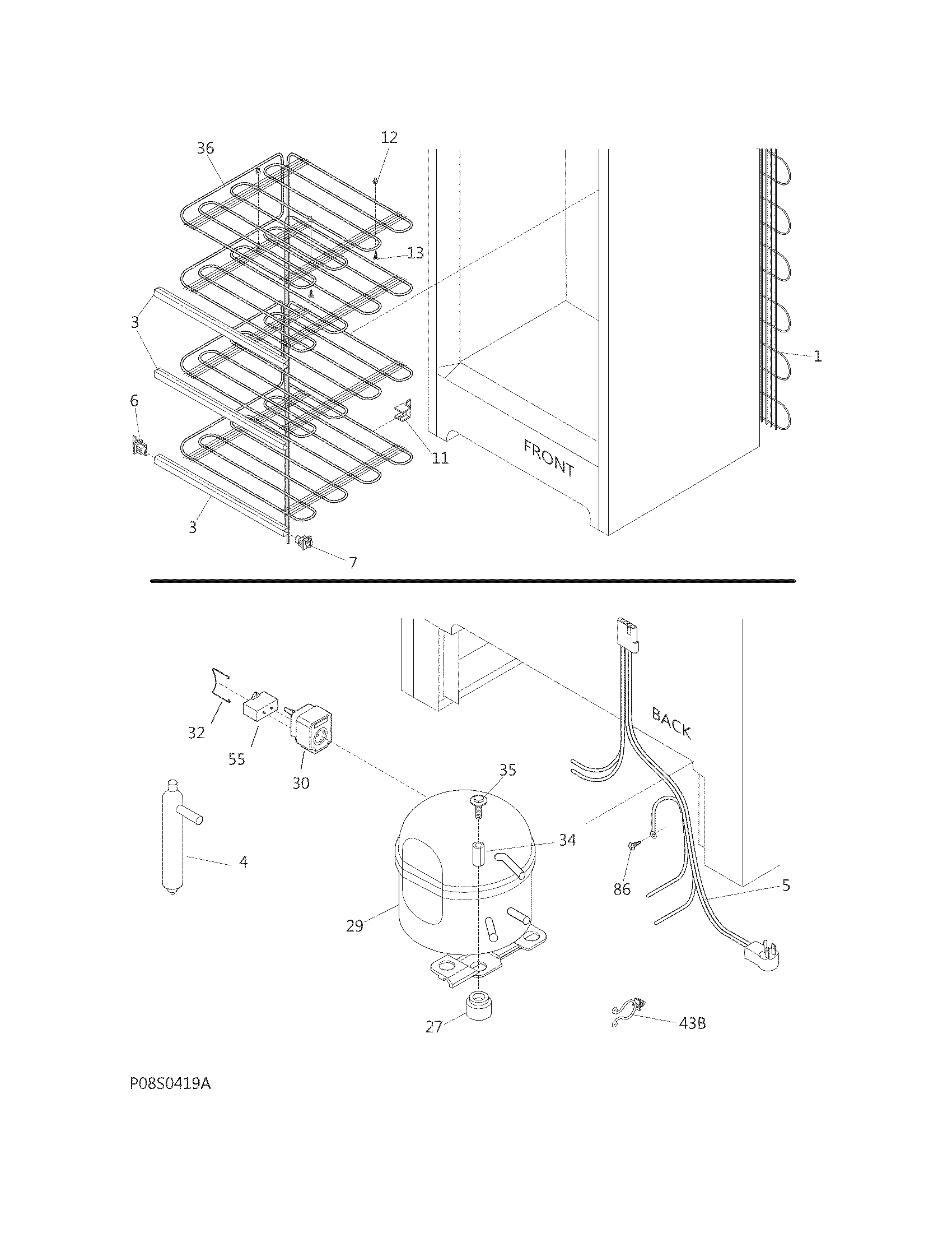 System