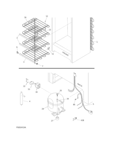System