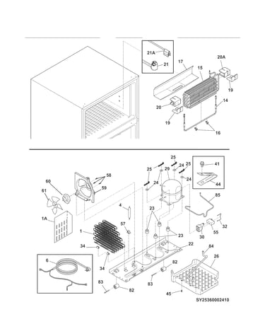 System