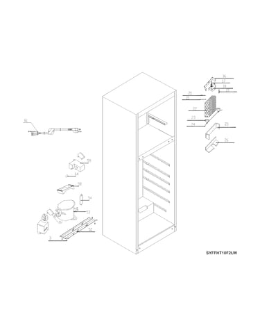 System
