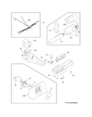 Controls