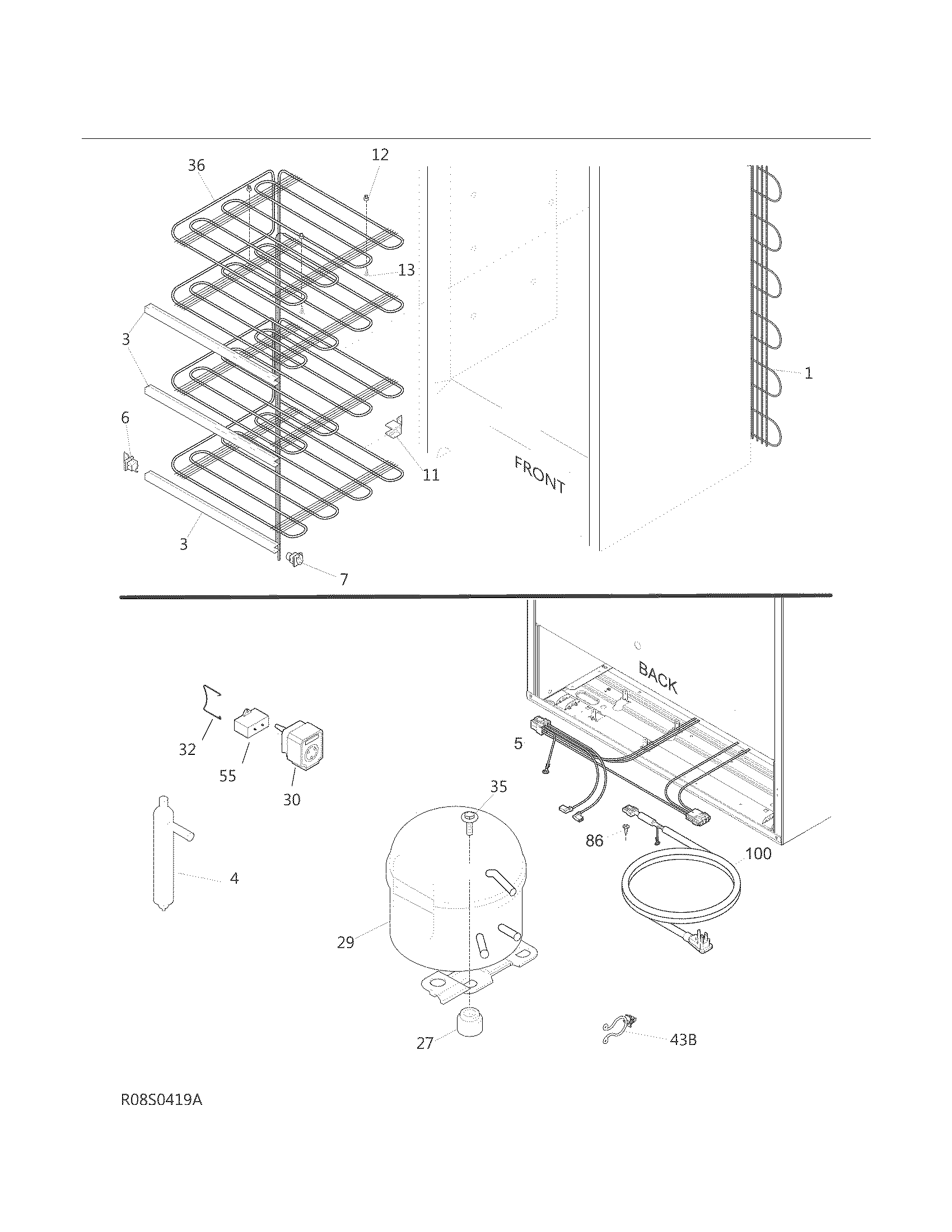 System