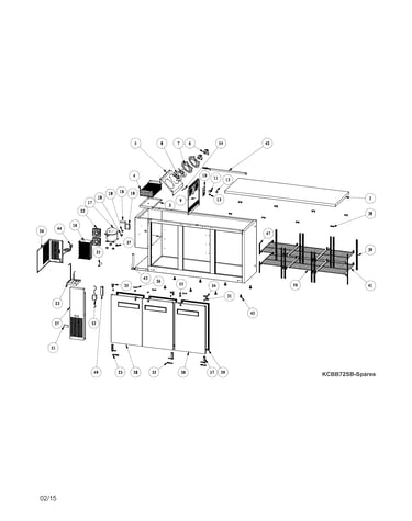 Recommended spare parts