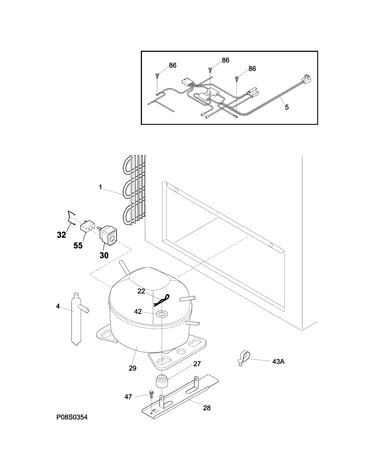 System