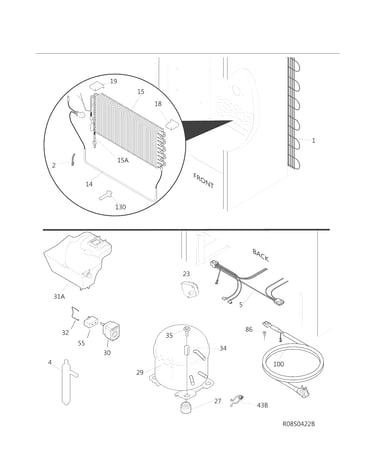 System