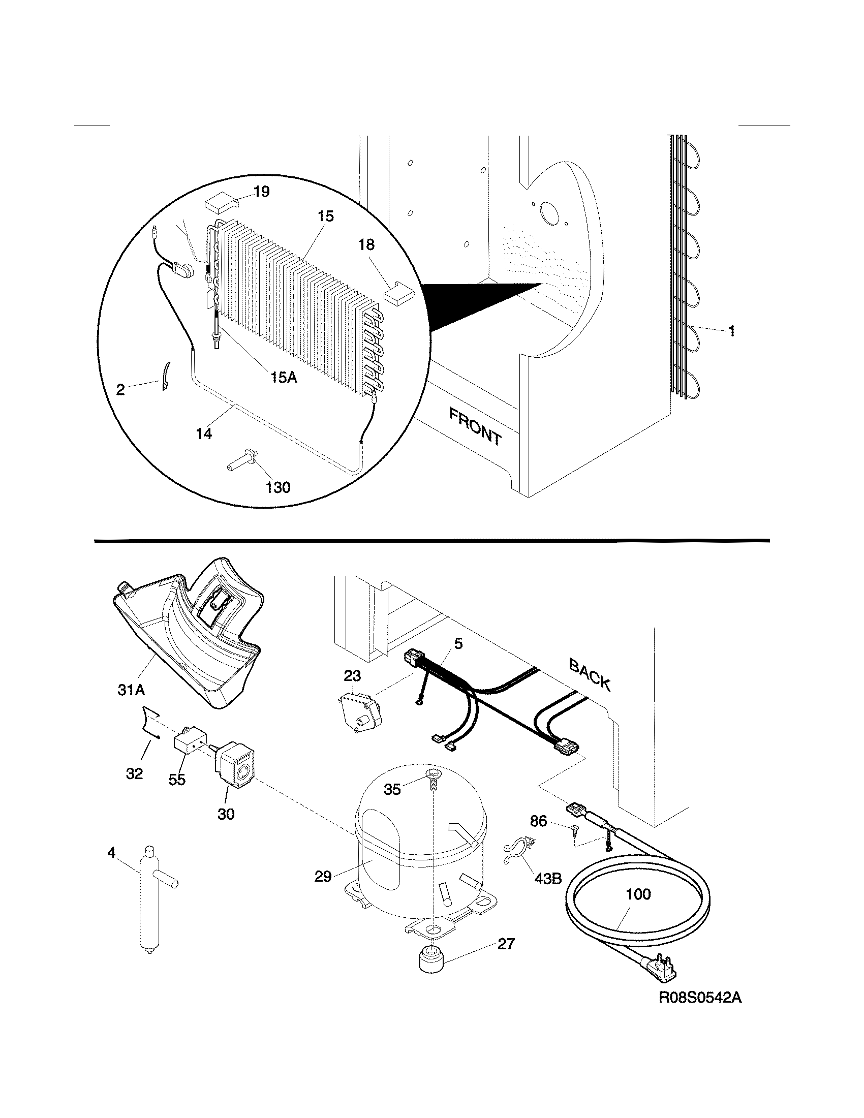 System
