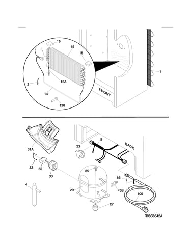 System
