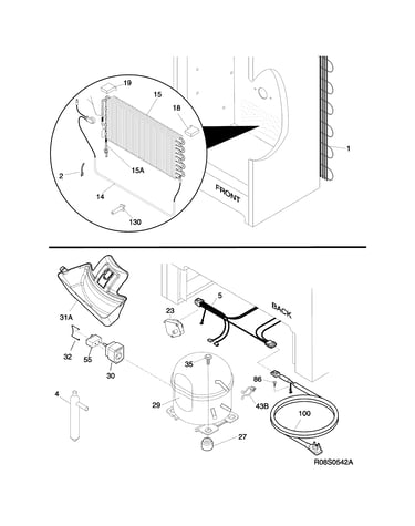 System