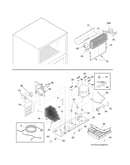 System