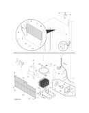 System