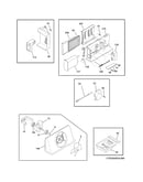 Controls