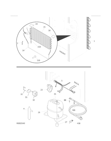 System