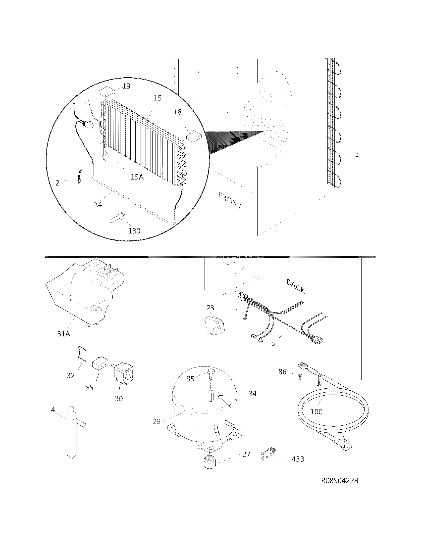 SYSTEM