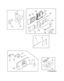Controls