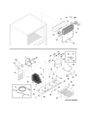 System