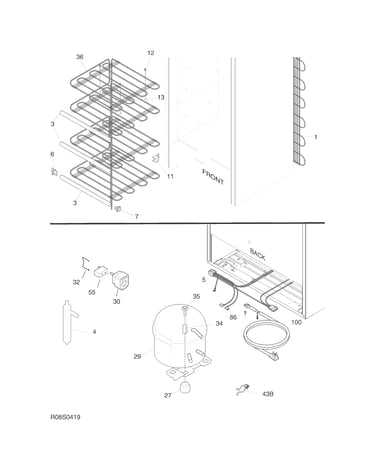 System