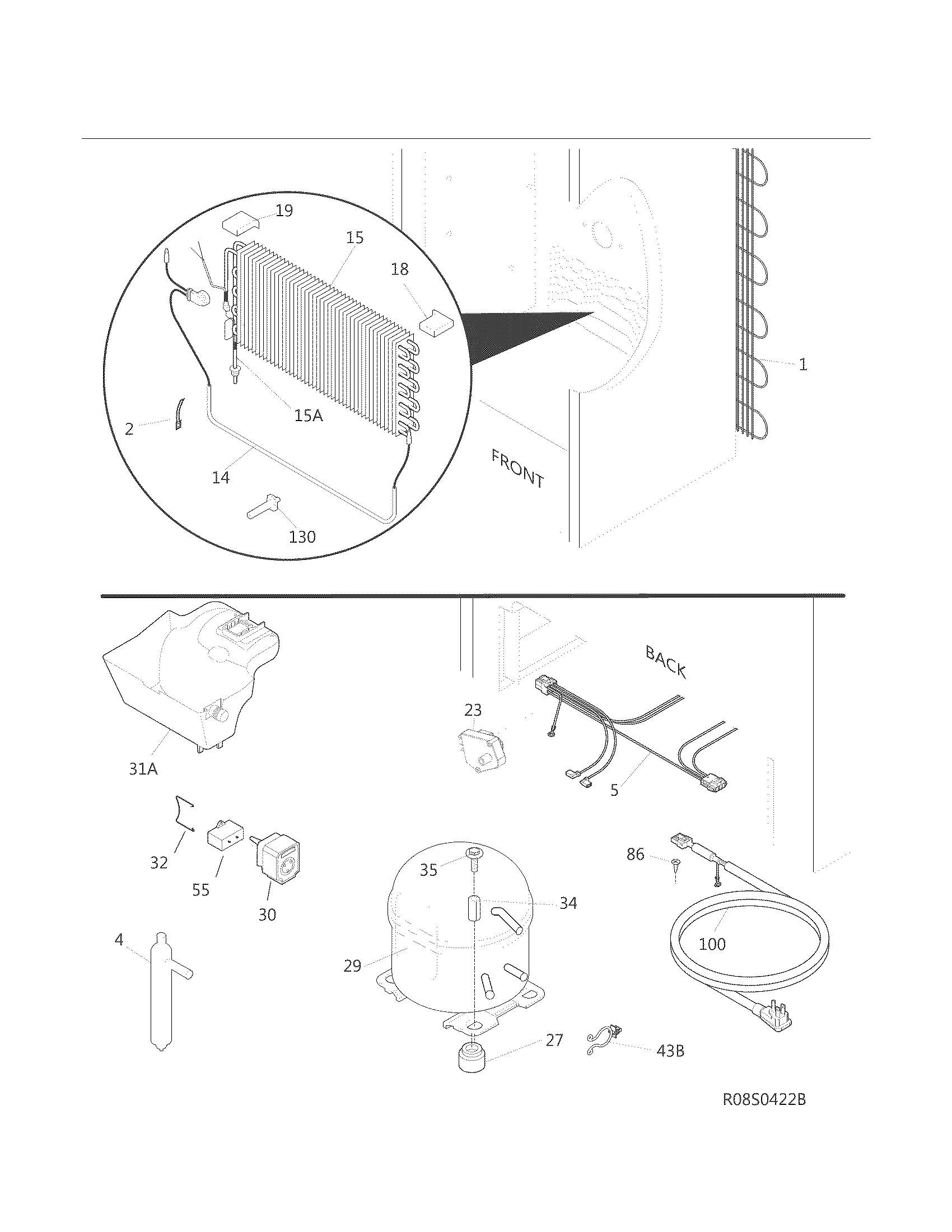 System