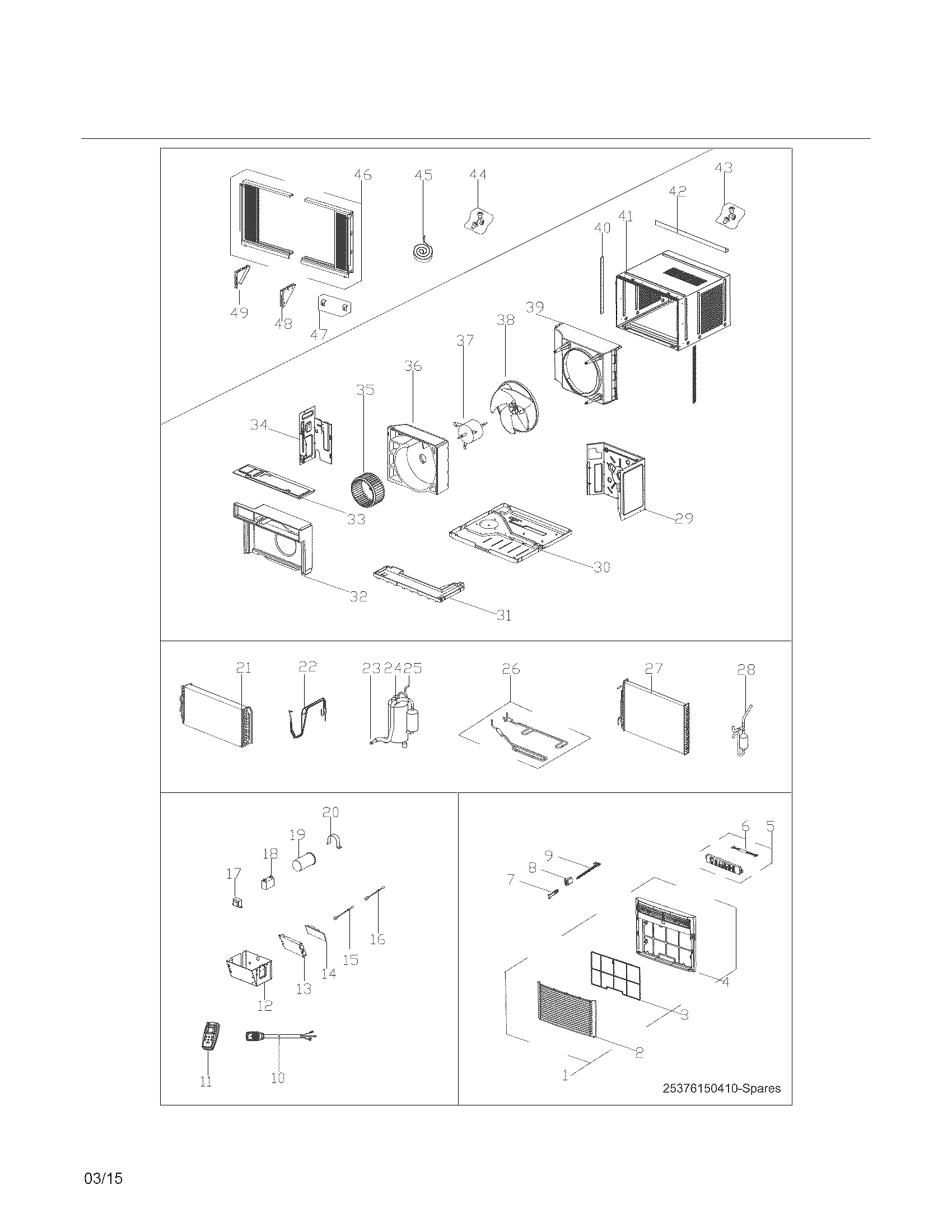 Recommended spare parts