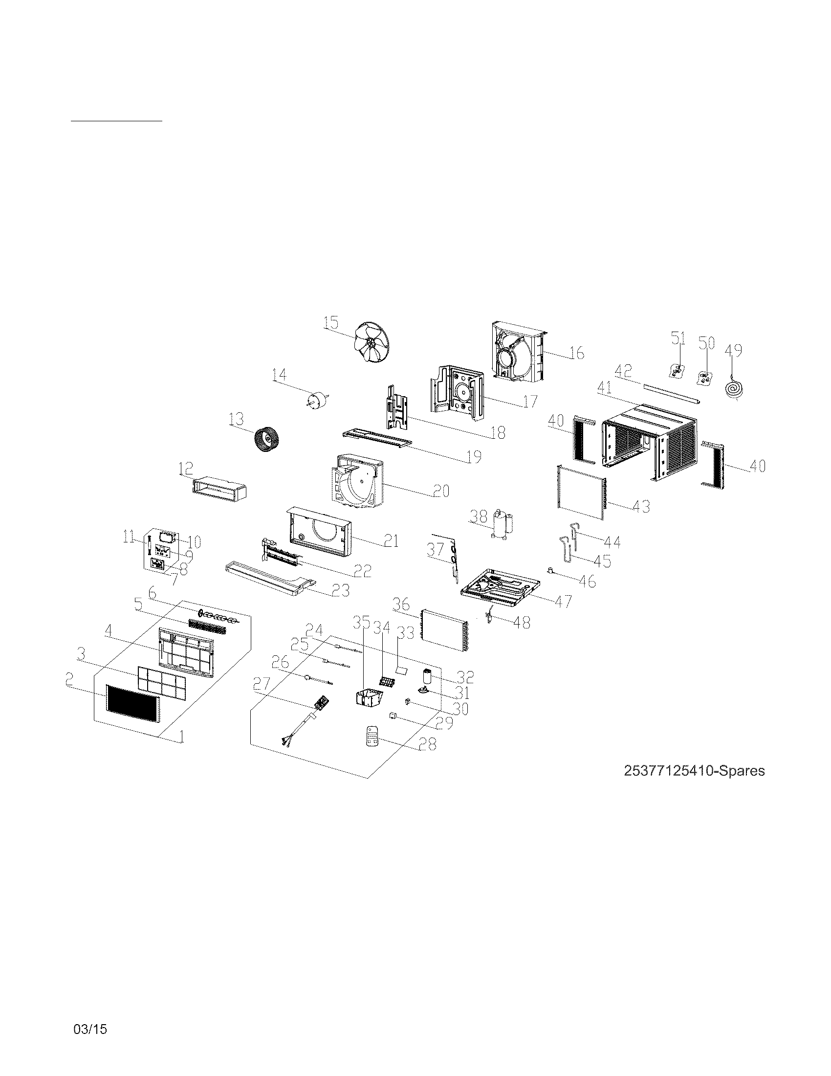 Recommended spare parts