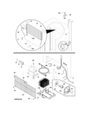 System