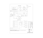 Frigidaire LFGS3025PFC wiring diagram diagram