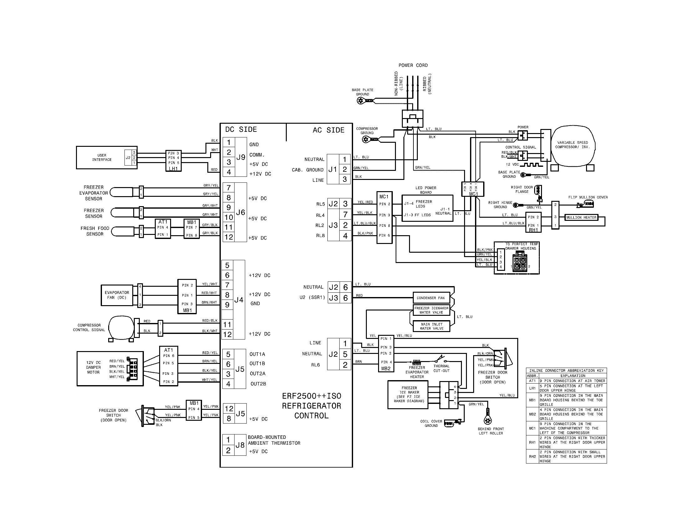 Wiring schematic