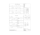 Frigidaire FFED3025PSB wiring diagram diagram