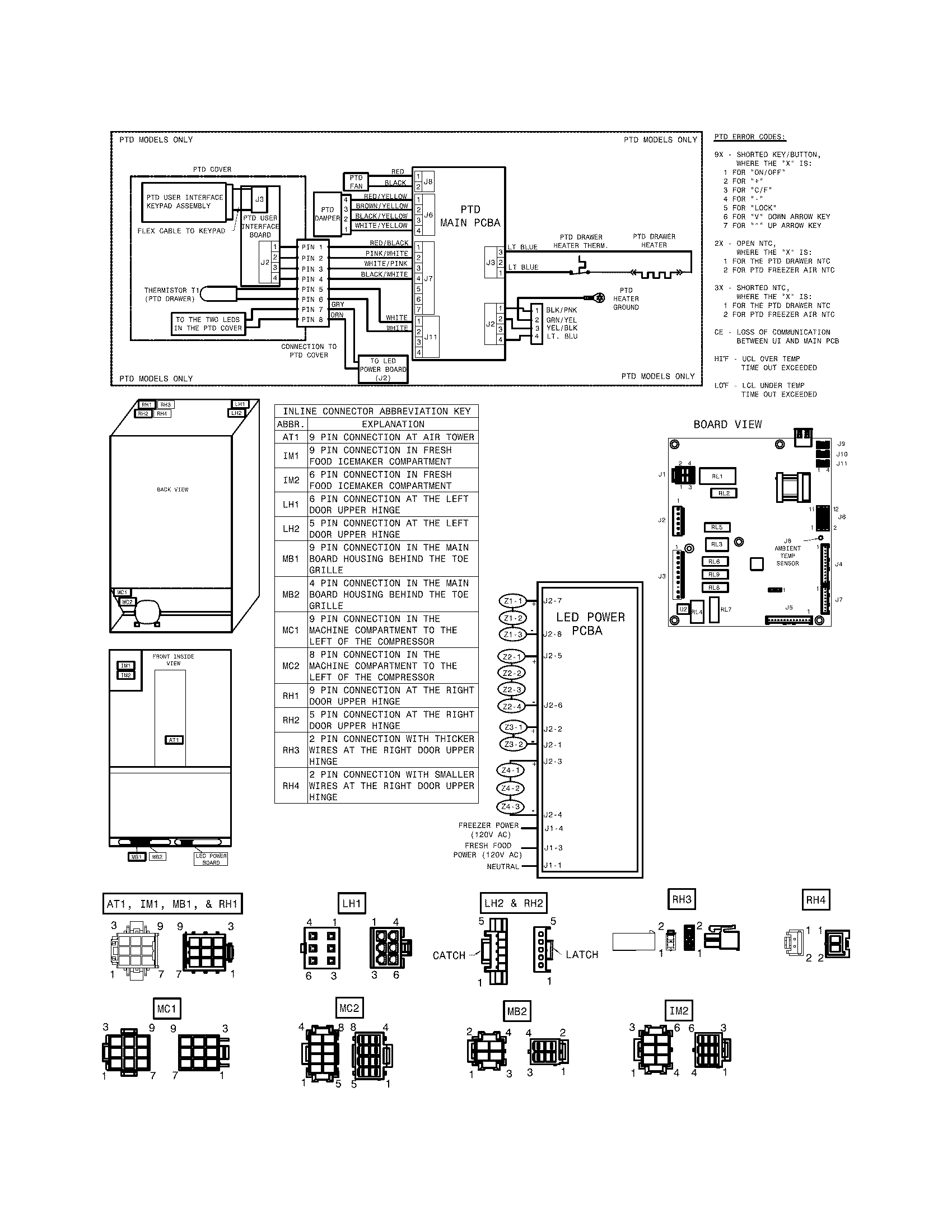 WIRING SCHEMATIC