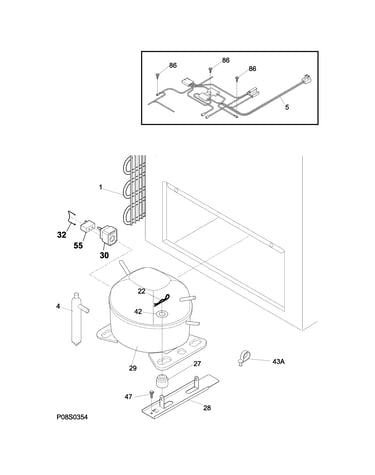 System