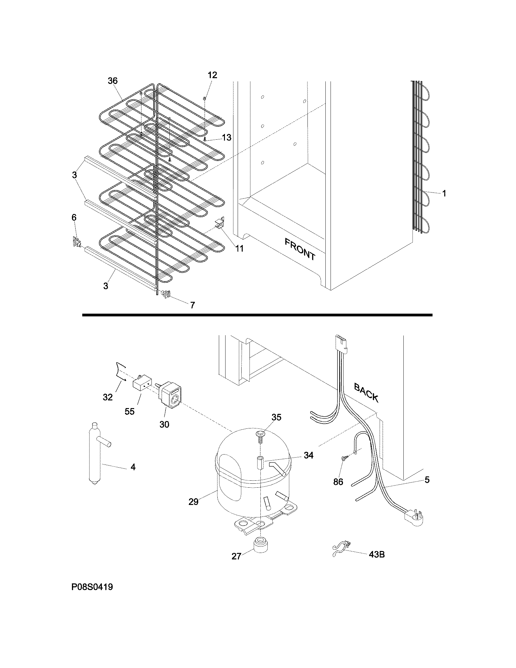 System