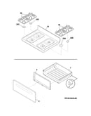 Top/drawer