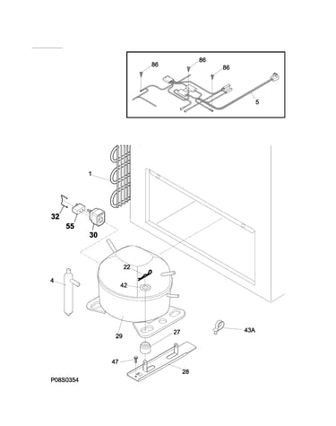 System