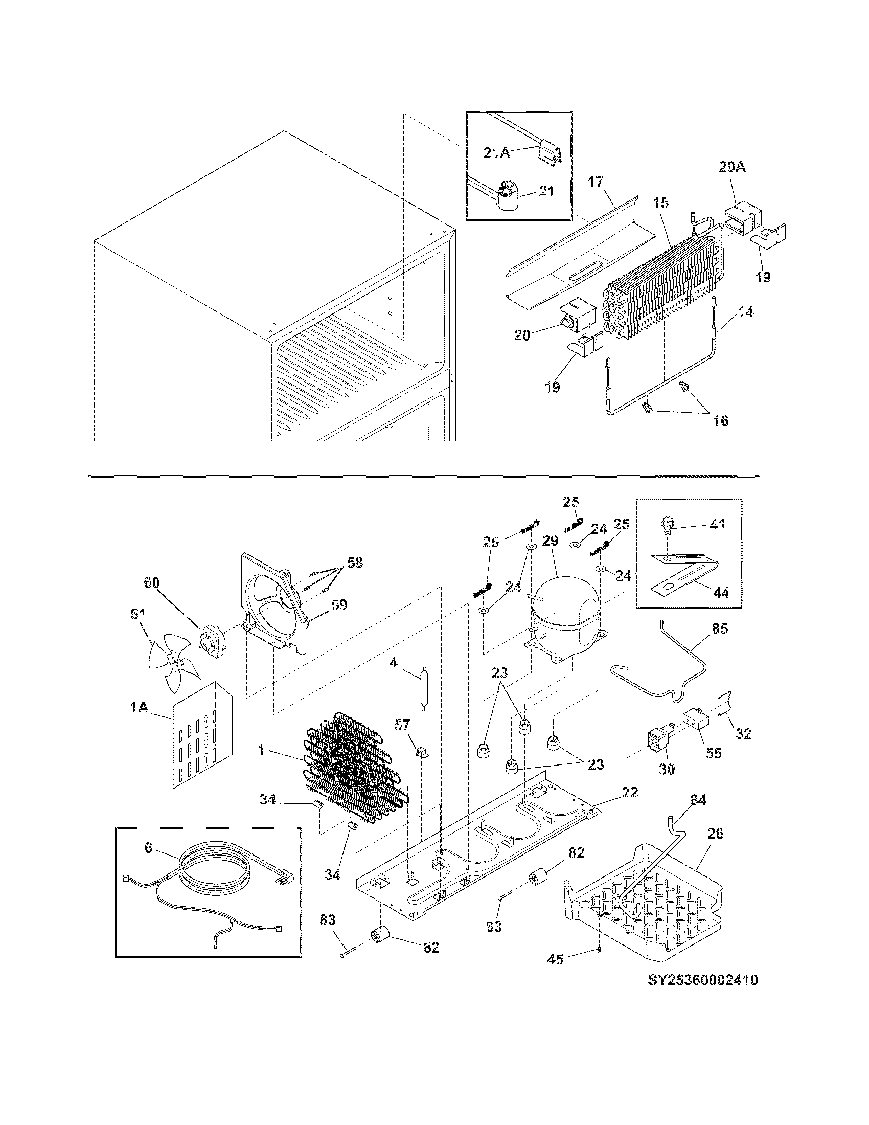 System