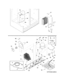 System
