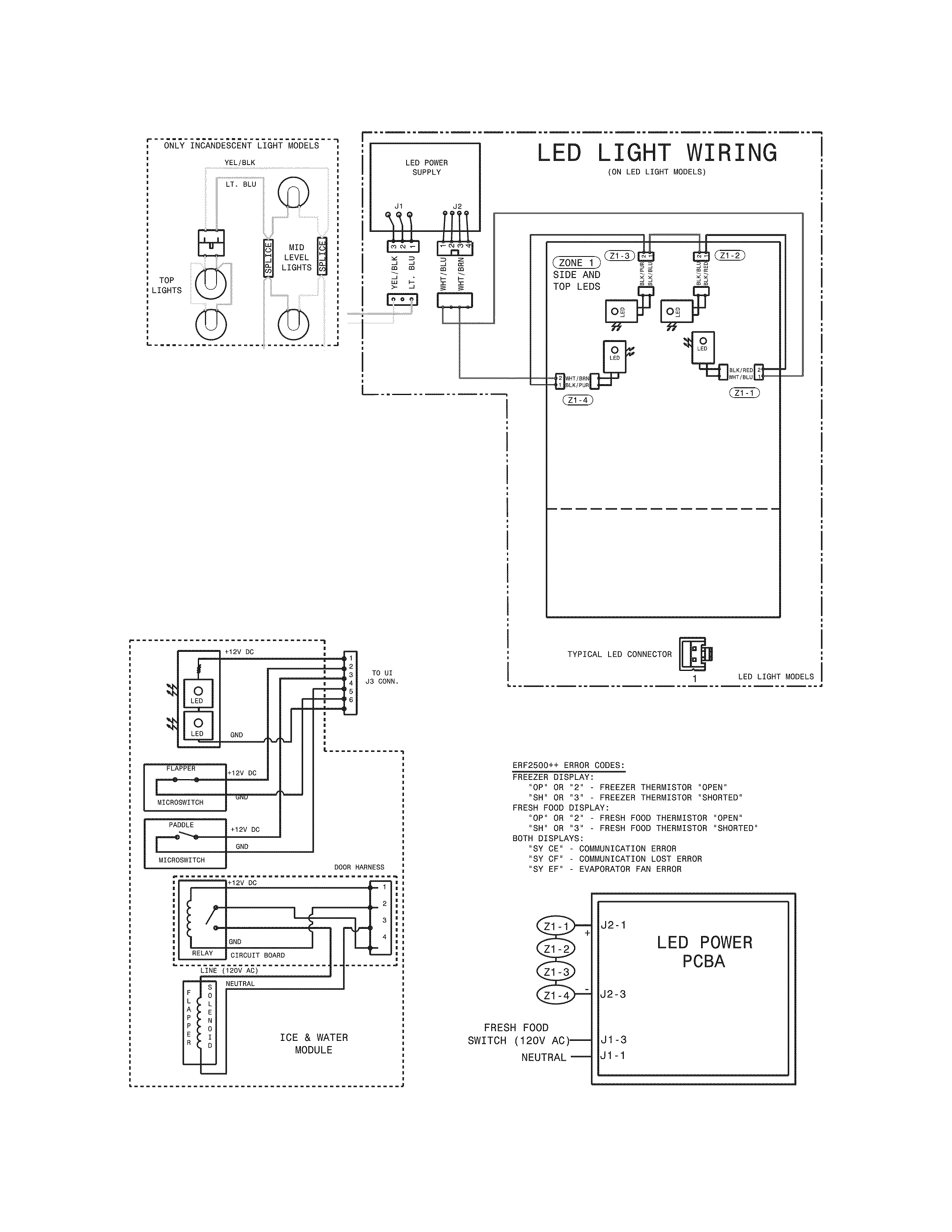 WIRING SCHEMATIC