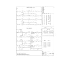 Frigidaire FFED3015PBB wiring diagram diagram