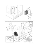 System