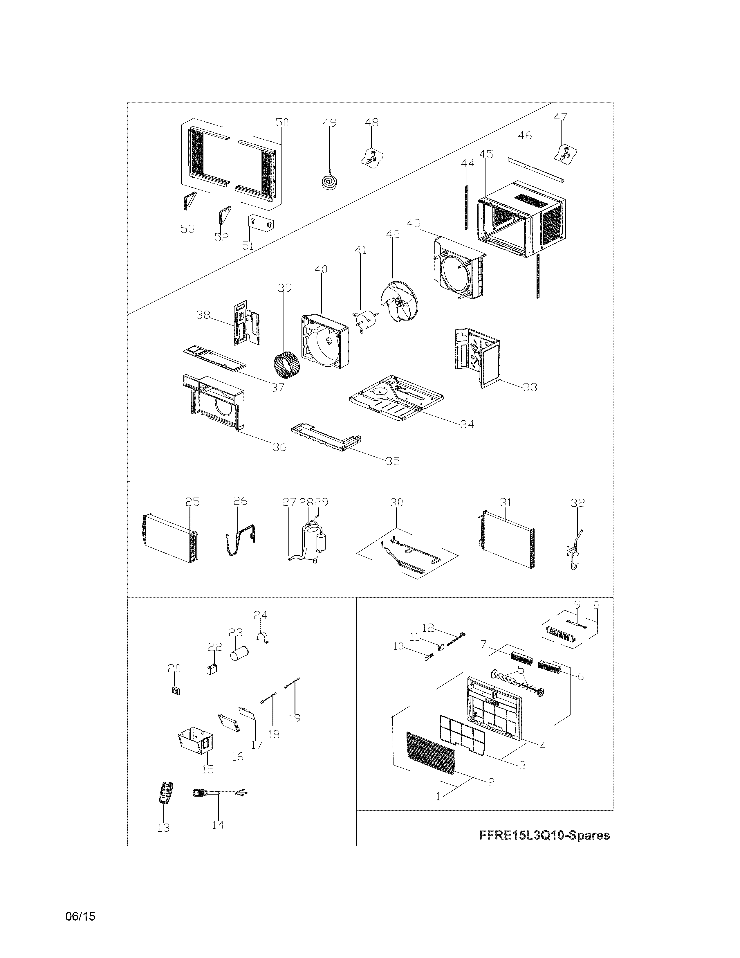 Recommended spare parts