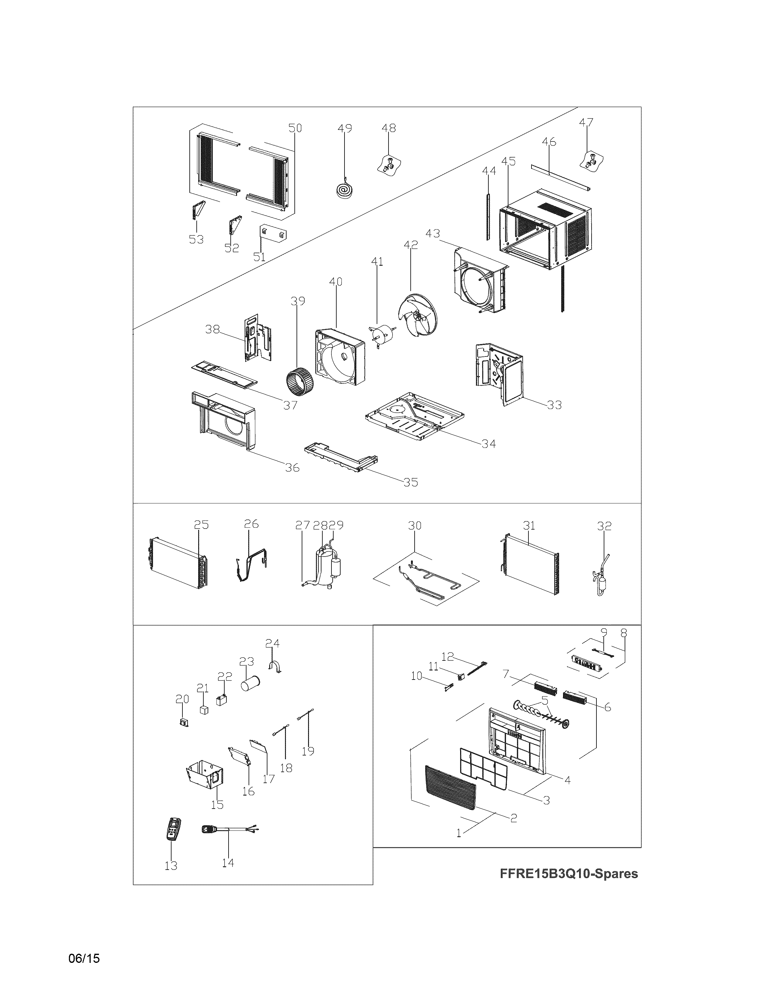 Recommended spare parts