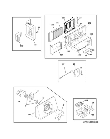Controls